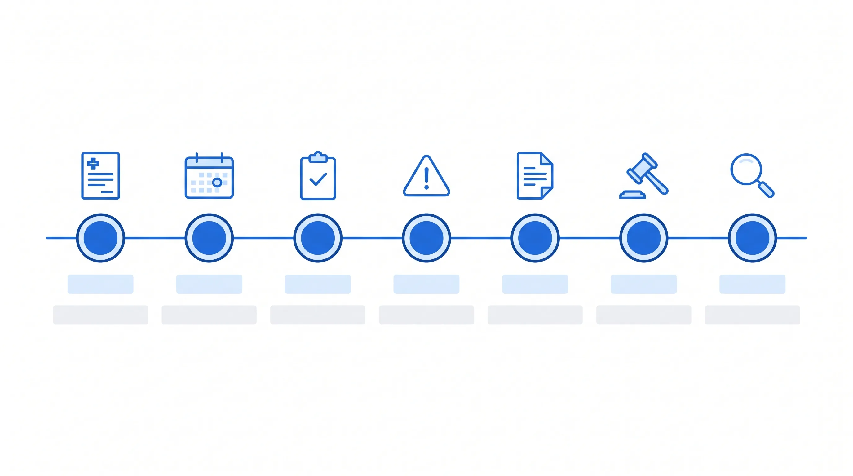 Compounded semaglutide ban regulatory timeline from 2022 shortage declaration through April 2026 FDA bulks proposal.