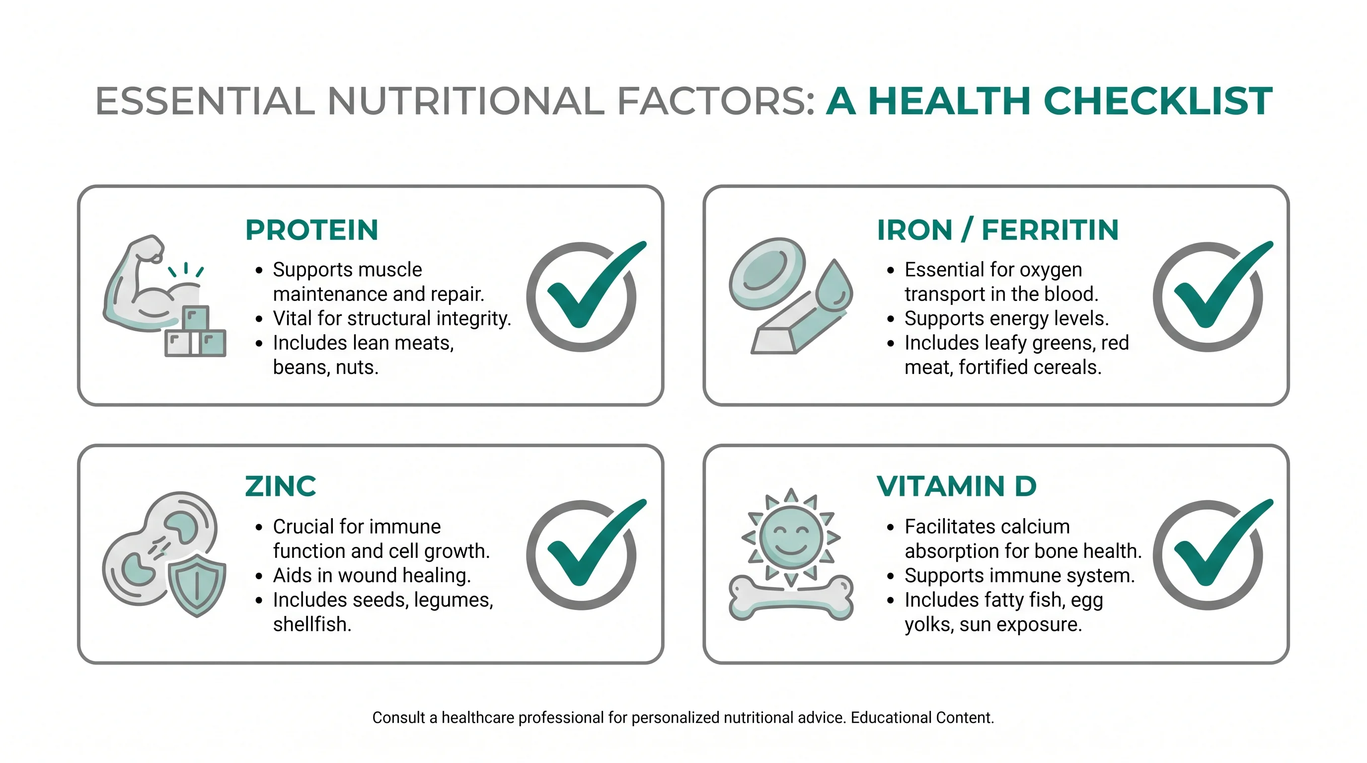Four nutritional support pillars for tirzepatide hair loss: adequate protein, iron and ferritin, zinc, and vitamin D.