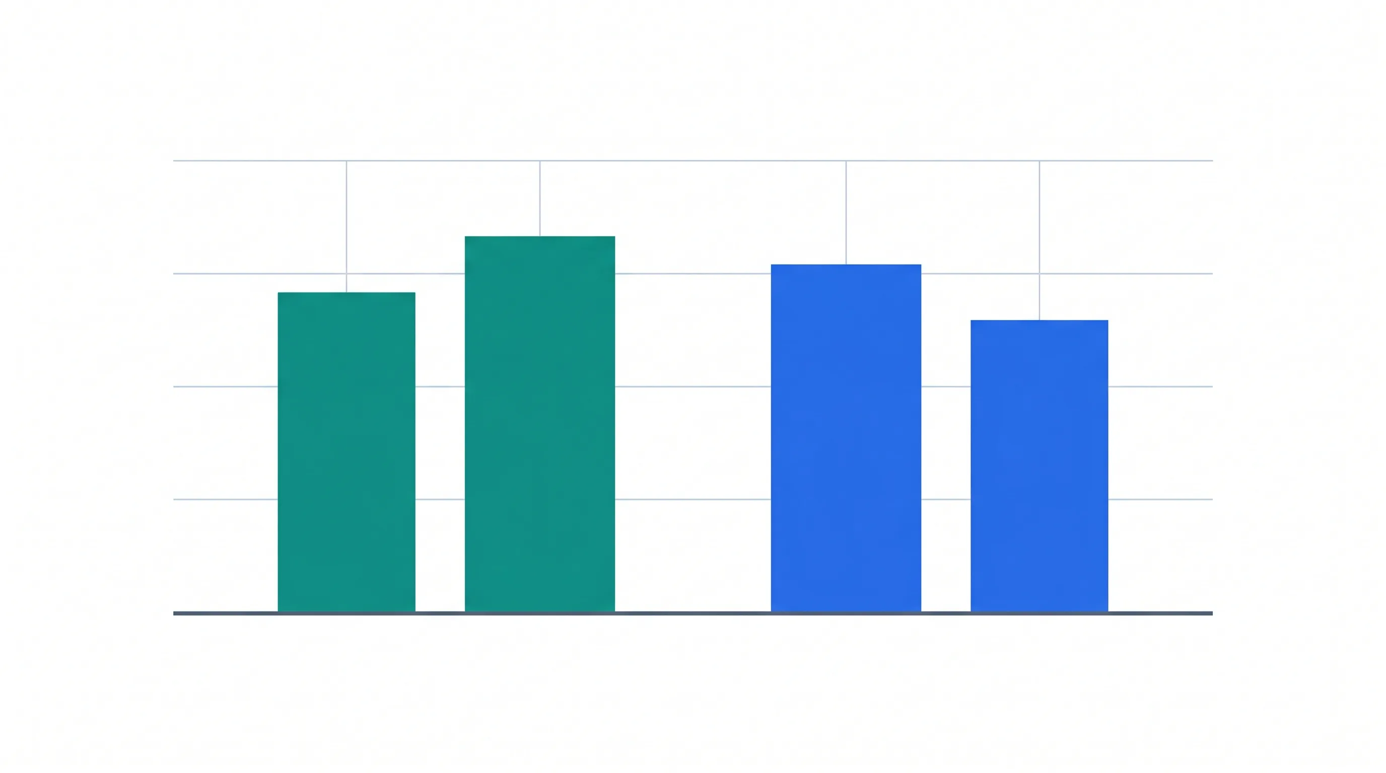 Bar chart comparing SURMOUNT-5 body weight loss of 20.2 percent on tirzepatide versus 13.7 percent on semaglutide at 72 weeks
