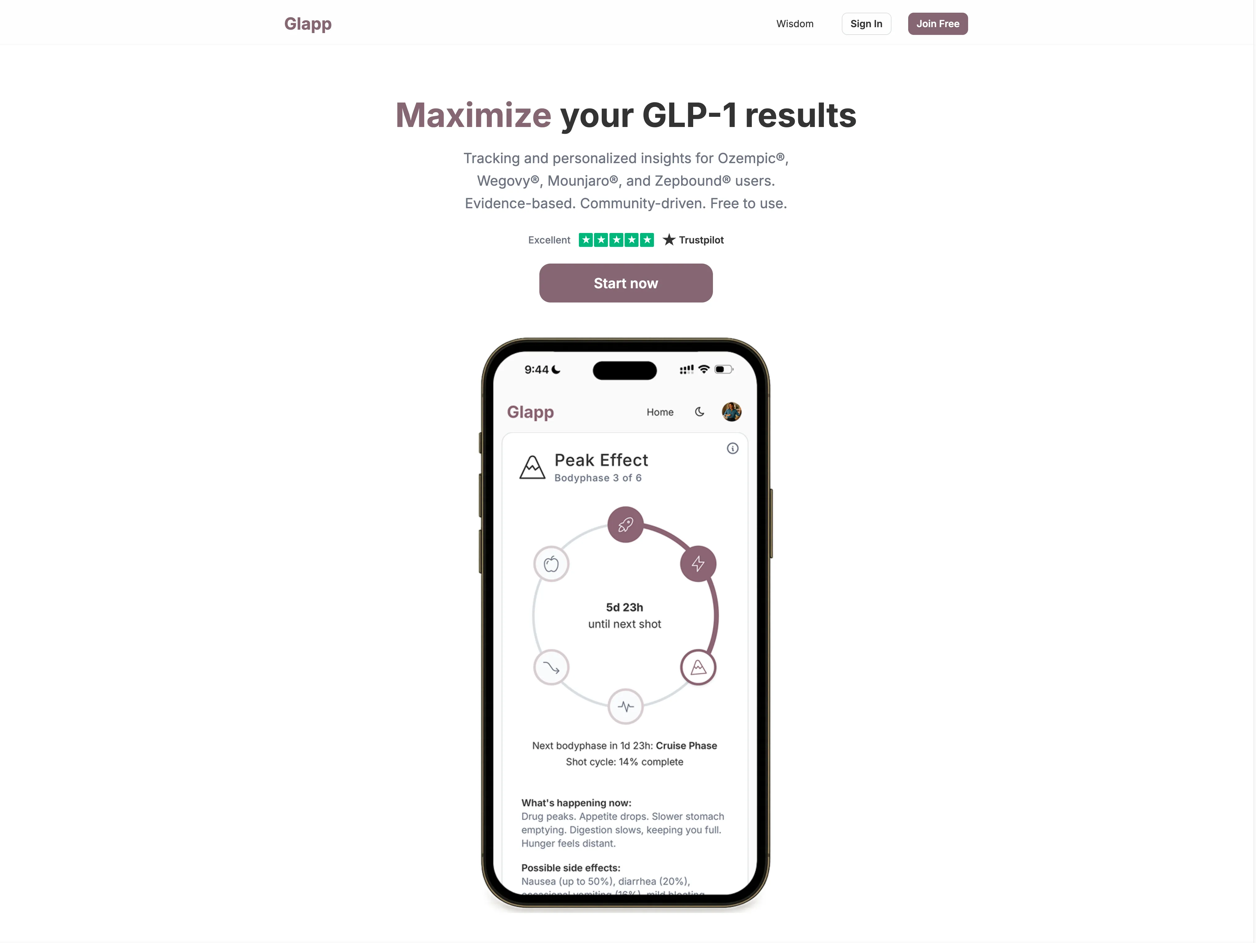 Glapp app interface showing Bodyphases visualization and injection tracking